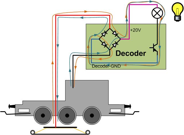 Stromlauf gegen DecoderGND